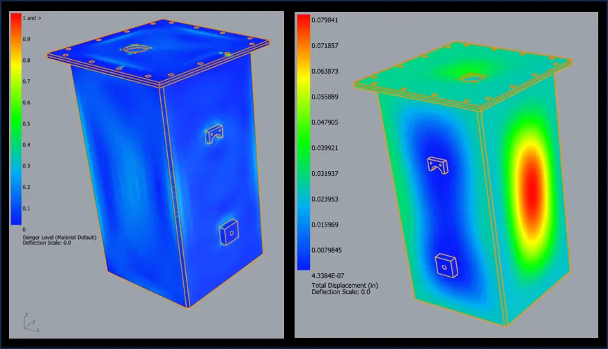 Paired engineering models showing structural margin and displacement analysis for an equipment enclosure